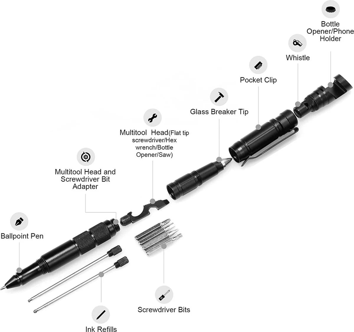 Multipen - 12-in-1 Heavy Duty Multitool – Tactische Pen met Zaklamp - Afbeelding 5