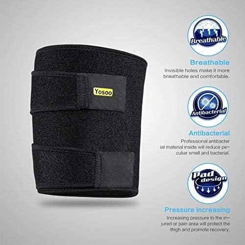 Premium Neopreen Dijbeenbandage - Flexibel en Ondersteunend voor Sportactiviteiten - Afbeelding 4