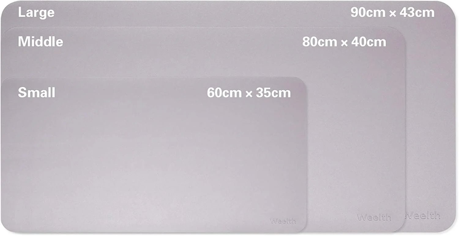 Bureau onderlegger Multifunctioneel - 90 x 43 CM - Waterdicht - Afbeelding 7