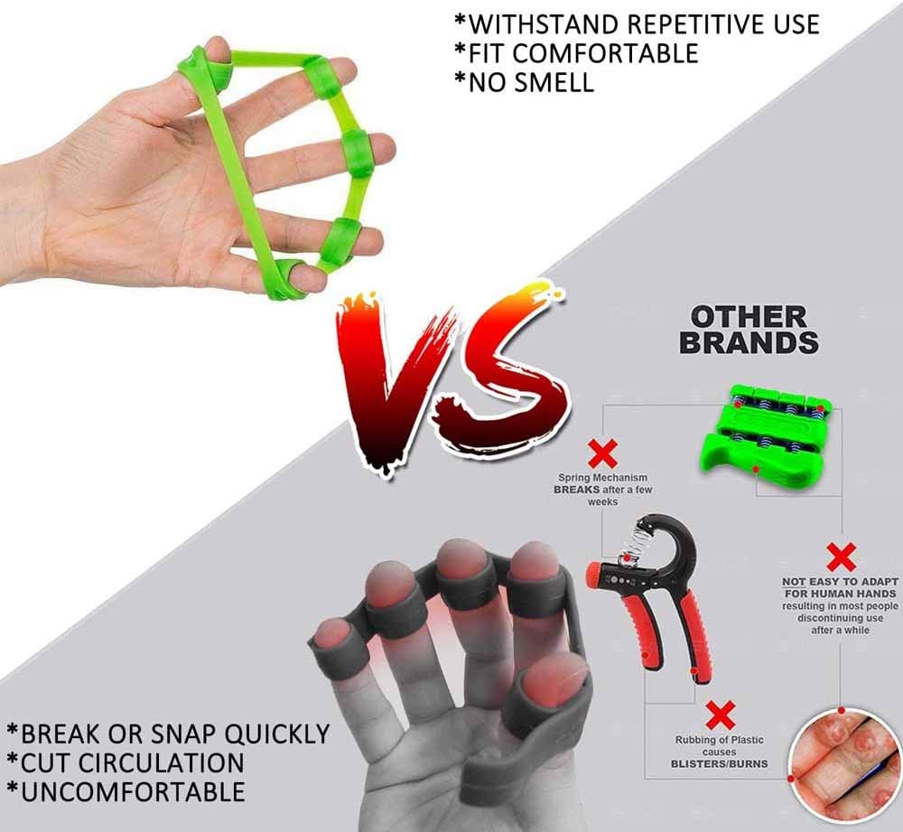 Siliconen Vingertrainers - Set van 5 met Diverse Weerstandsniveaus - Afbeelding 5