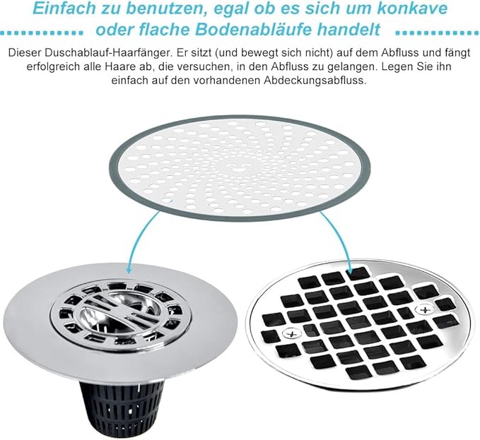 RVS Doucheputje Zeef met Pincet - Haarvanger en Afvoerbeschermer met Grijze Siliconen Rand - Geschikt voor Badkamers en Keukens - 11 cm Diameter - Afbeelding 5