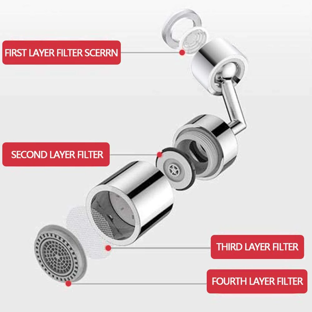 Universele sproeifilterkraan, 720° draaibare kraansproeikop met duurzaam koper en ABS anti-spatbescherming, met zuurstof verrijkt schuim, 4-laags gaasfilter - Afbeelding 3