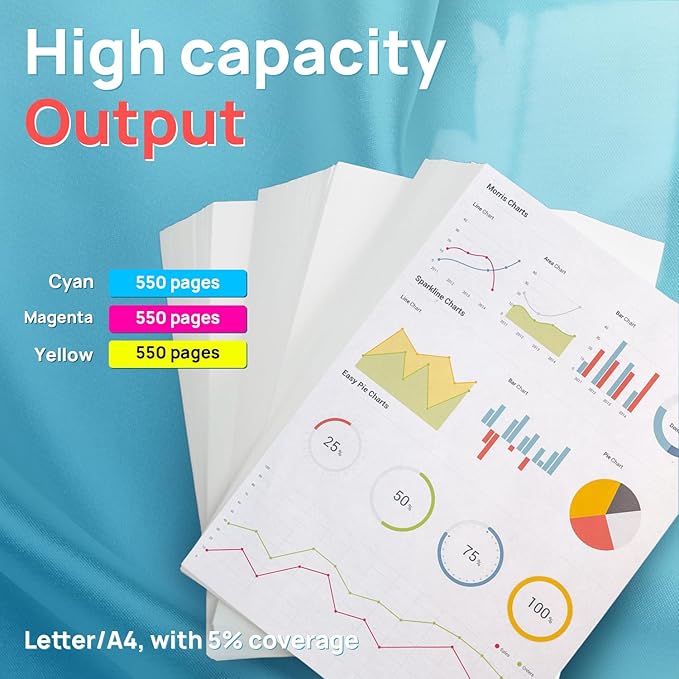 Inktcartridges 6 Pack - XL - Geschikt voor Brother Printers - LC221/223 C-M-Y - Afbeelding 3