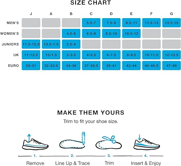 Run Comfort Thin Inlegzolen - Dunne Orthopedische Inlegzolen met Actieve Kool - Maat 39-41 - Afbeelding 5
