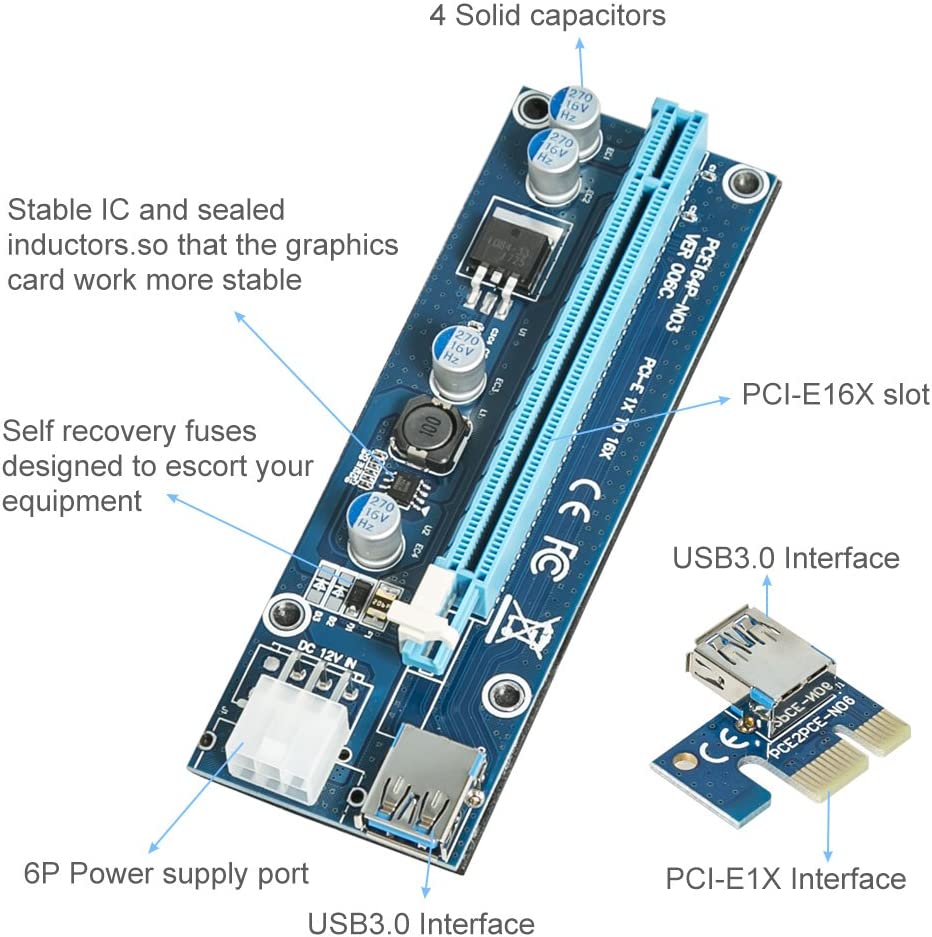PCI-E PCI Express Riser - 6-pins aangedreven - VER 006C - Afbeelding 3