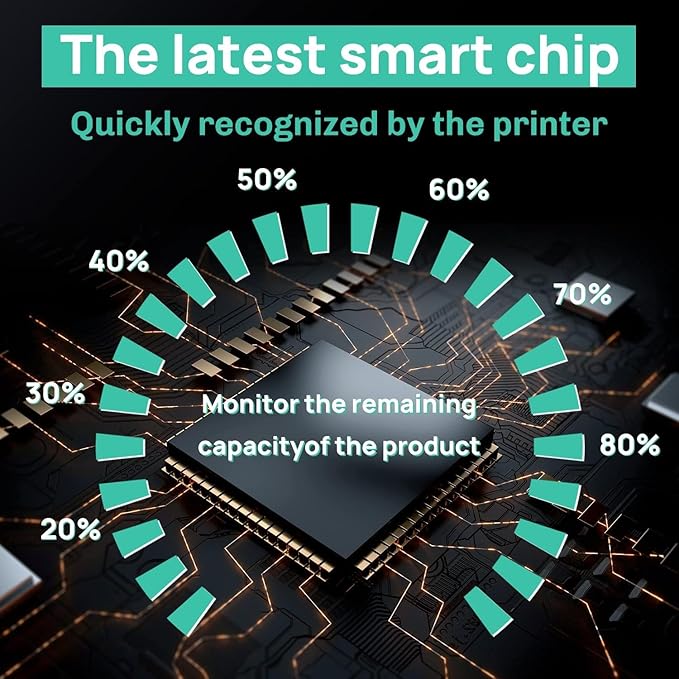 Inktcartridges 6 Pack - XL - Geschikt voor Brother Printers - LC221/223 C-M-Y - Afbeelding 7