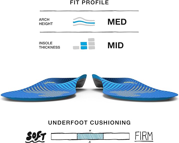 Run Comfort Thin Inlegzolen - Dunne Orthopedische Inlegzolen met Actieve Kool - Maat 39-41 - Afbeelding 4