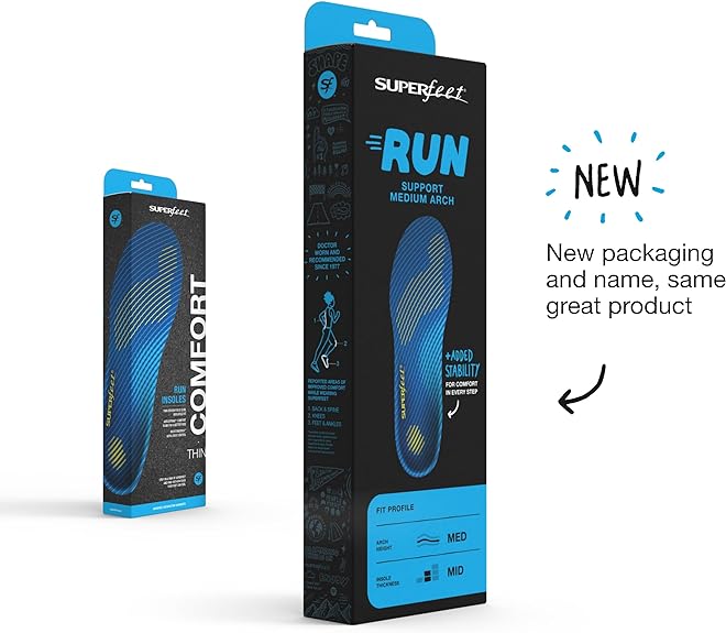 Run Comfort Thin Inlegzolen - Dunne Orthopedische Inlegzolen met Actieve Kool - Maat 39-41 - Afbeelding 3