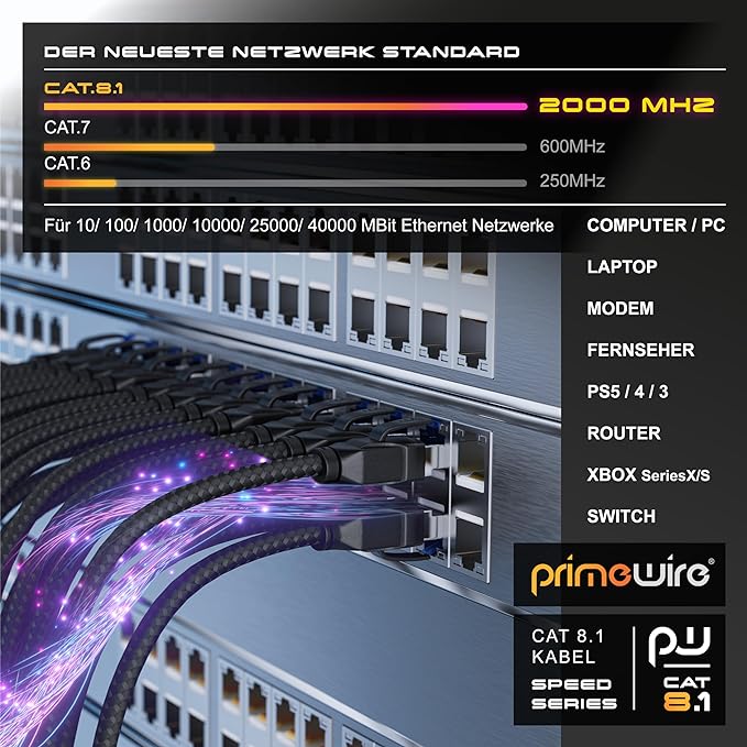 Netwerkkabel - 2 Meter - Zwart - 40 Gbps - CAT 8 - Afbeelding 6