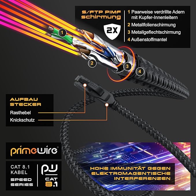 Netwerkkabel - 2 Meter - Zwart - 40 Gbps - CAT 8 - Afbeelding 4