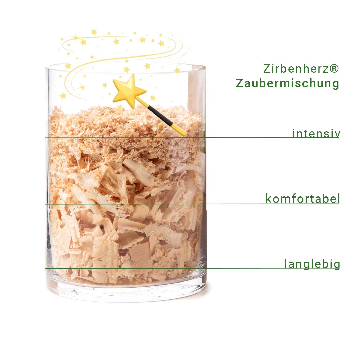 Zirben houtkrullen 400 gram - Afbeelding 3