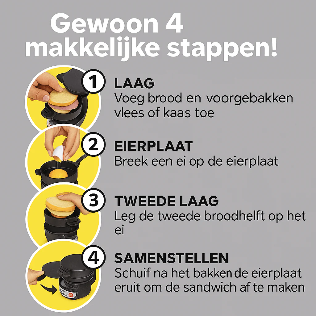 BurgerBlitz™ | Supersnelle burgers en meer - Afbeelding 4