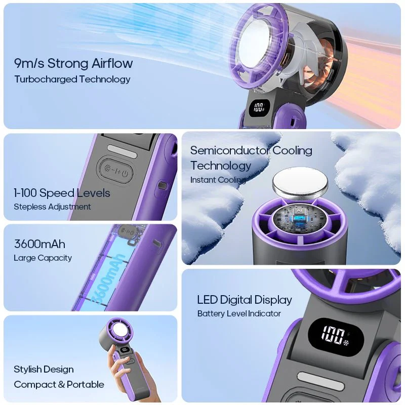 CoolBreeze™ | Opvouwbare verkoeling op je huid én in de lucht! - Afbeelding 6