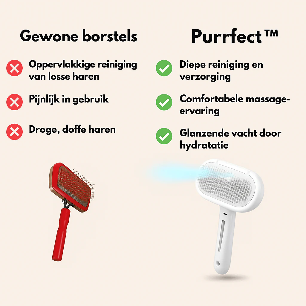 Purrfect™ | Verzorg je huisdier als een professional - Afbeelding 5